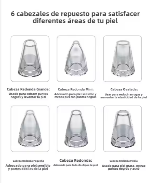LA SOLUCION DEFINITIVA PARA LOS PUNTOS NEGROS