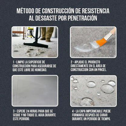 Sellador Impermeabilizante Invisible 300ml Durabilidad de 10 Años + brocha
